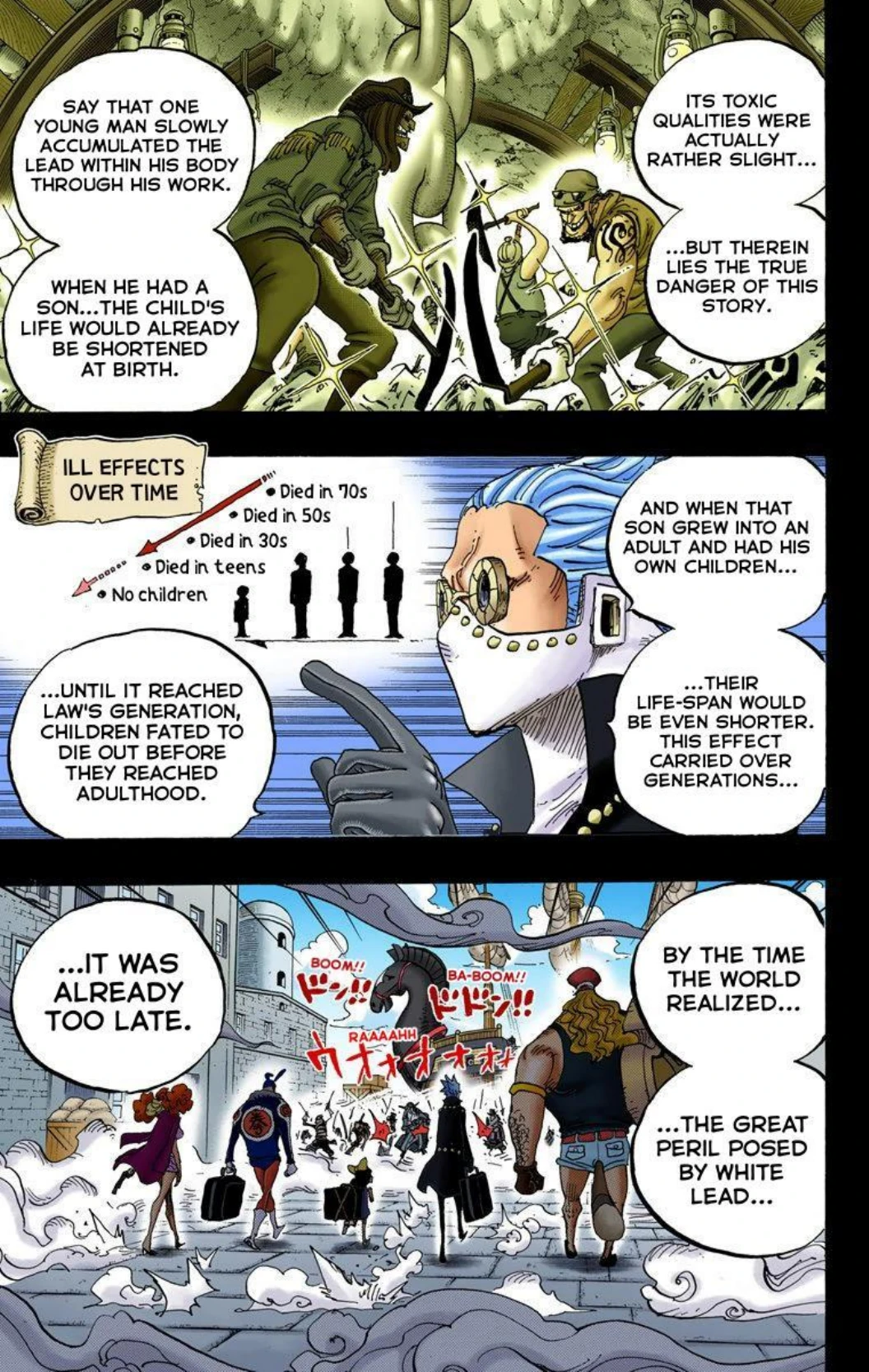 One Piece Volume 76 Page 148